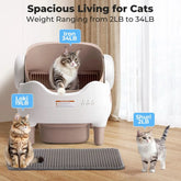 Smart Self-Cleaning Cat Litter Box with App Control – Automatic Odor-Free Litter Solution for Multiple Cats Tektoty